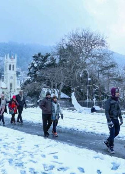 Shimla Kullu Manali